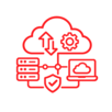 Public en Private Cloud Services